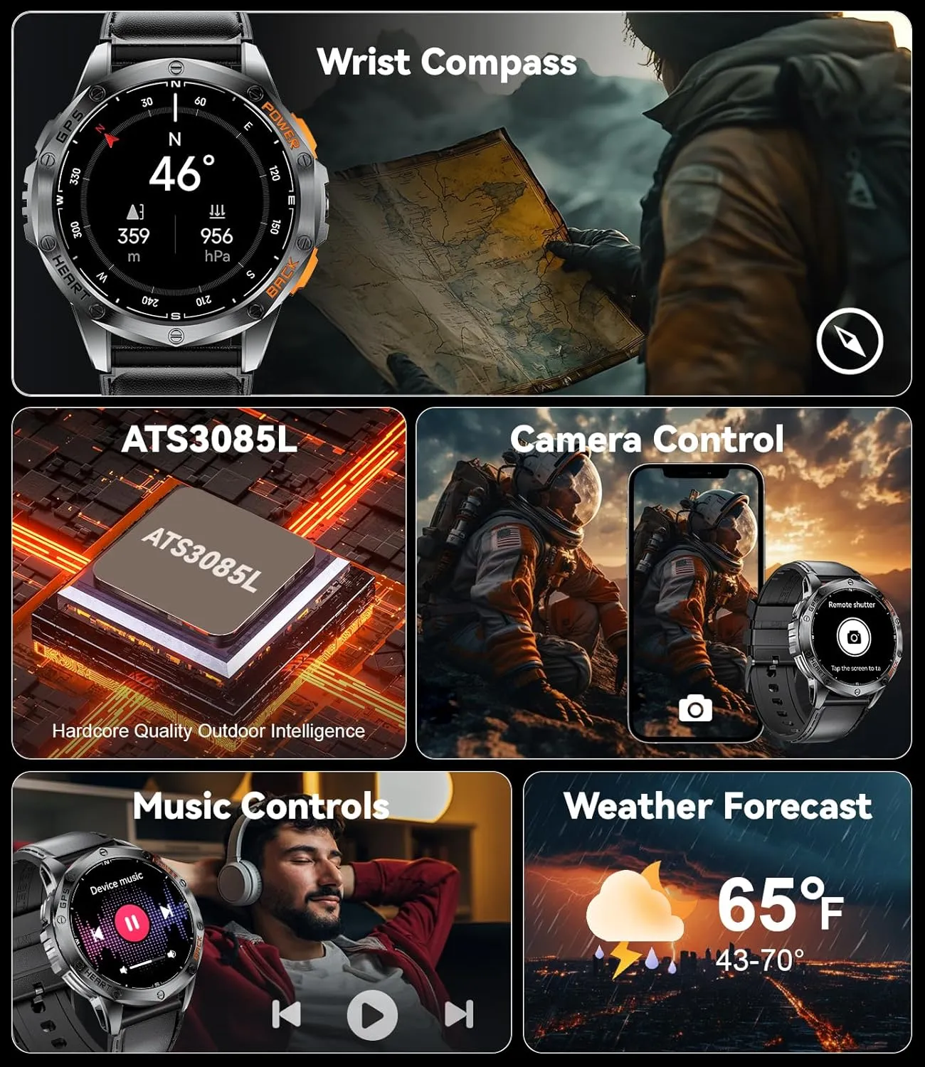 📱 Rugged Smart Watch with GPS 📱