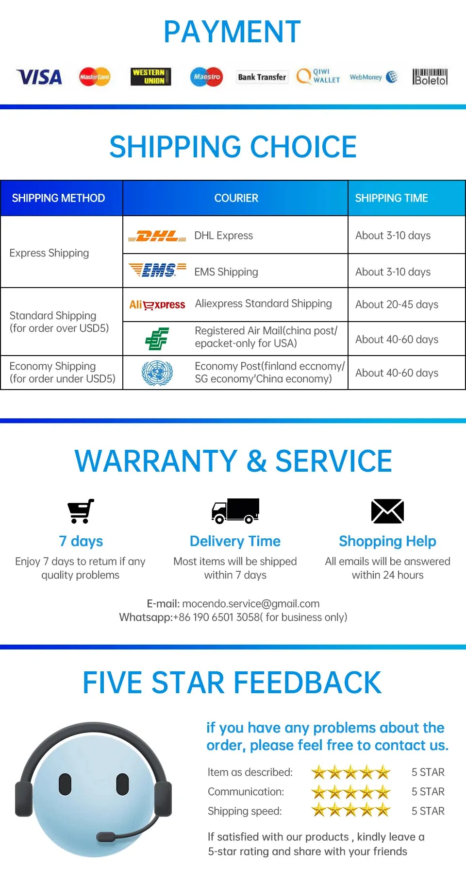 15W Wireless Charger for Corolla Cross 2022-2024