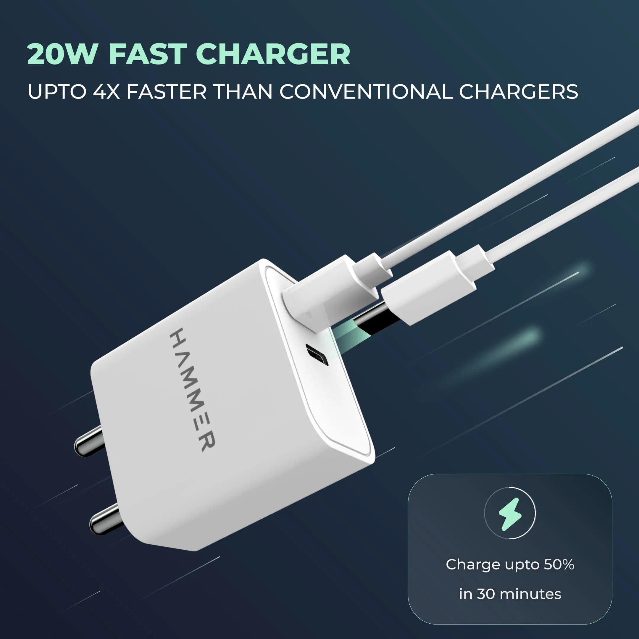 Hammer 20W Dual Port USB & Type C PD Fast Charger Adapter